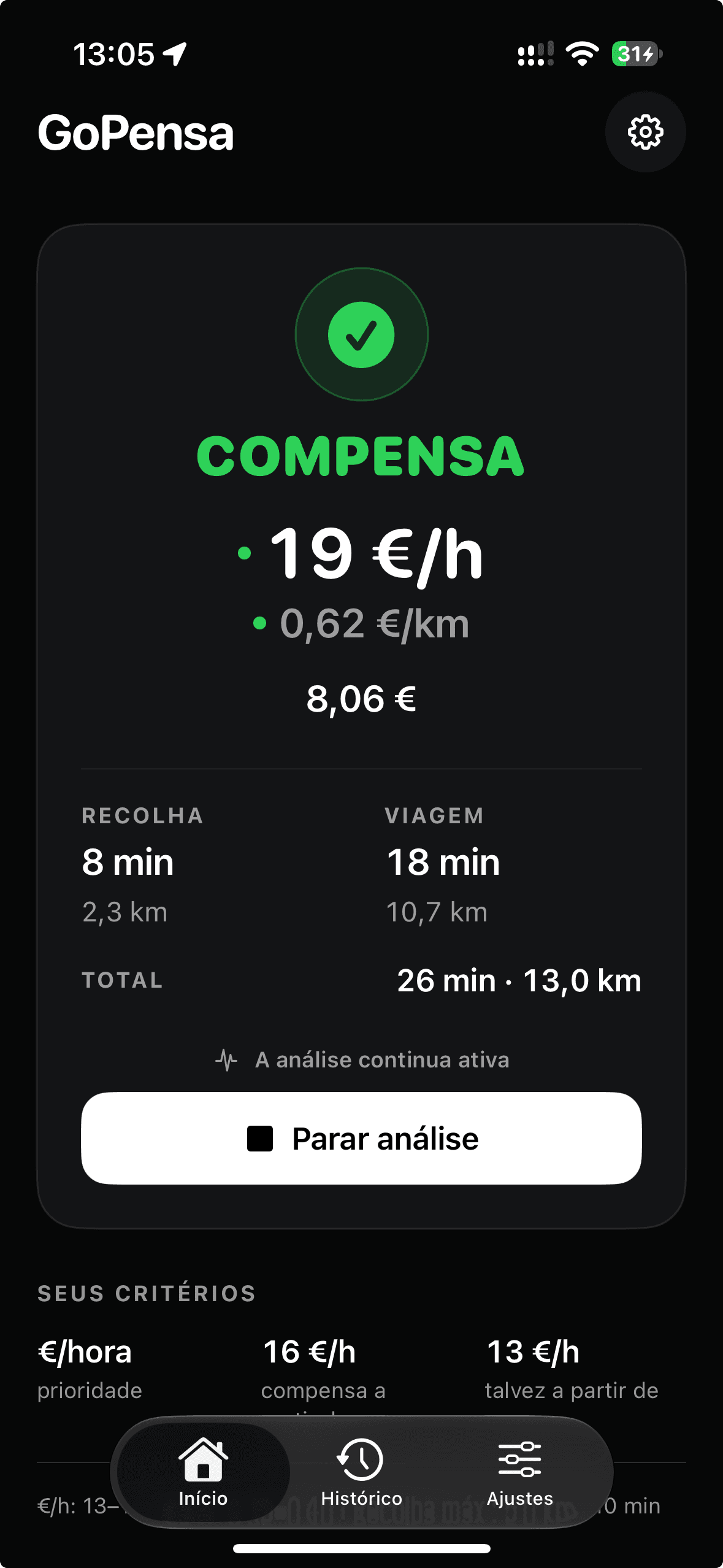 Interface do GoPensa mostrando a análise de uma oferta de viagem